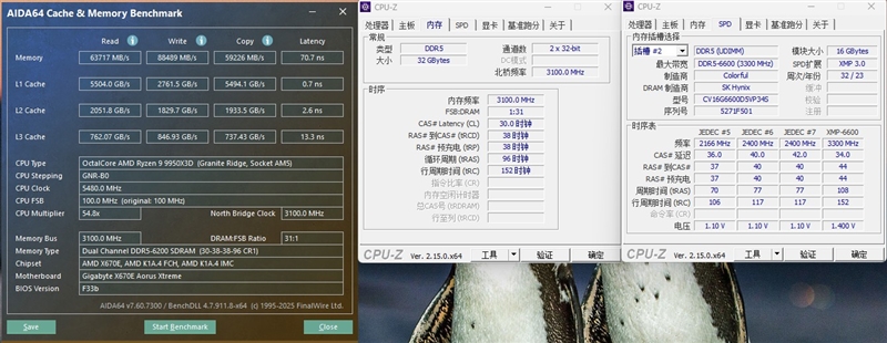 完全的碾压性优势！锐龙9 9950X3D网游性能测试