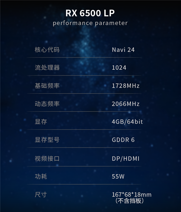 从未发布的AMD RX 6500入门显卡突然现世:满血核心、功耗仅55W