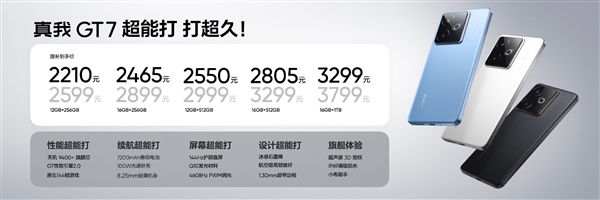 天玑9400+卖2210元起杀疯!真我GT7开售一周好评率99%