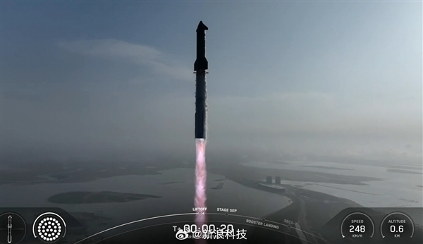 破除两次失败魔咒!SpaceX星舰第九次试飞成功发射升空