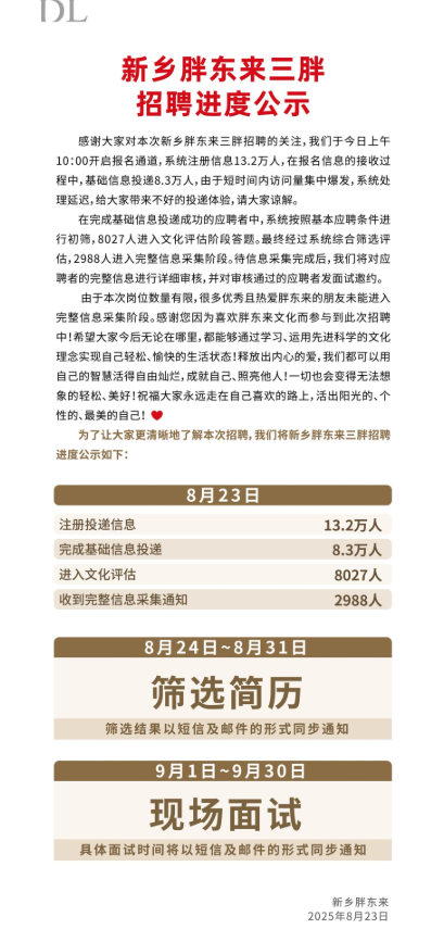 论读书的重要性：保安保洁要本科学历！胖东来深夜公示8.3万人简历成功投递