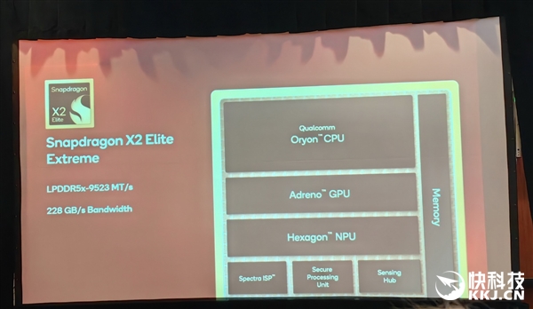 高通骁龙X2 Elite发布：Arm兼容CPU首次跨越5GHz、能效秒杀任何x86