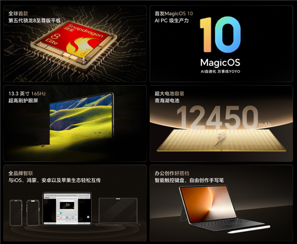 骁龙8E5全设备最强跑分出炉:荣耀MagicPad3 Pro室温破430万!