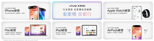vivo X300系列首销:Pro版销量破纪录 4399元起