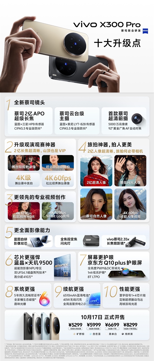 vivo X300系列首销:Pro版销量破纪录 4399元起