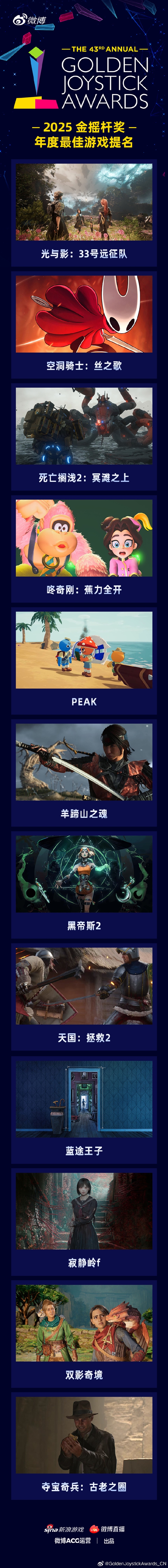 2025金摇杆年度最佳游戏提名出炉:《丝之歌》《光与影》《死亡搁浅2》等