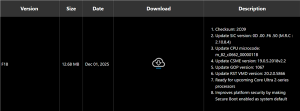 技嘉首家确认！Z890主板支持Intel下代酷睿Ultra 200S Plus
