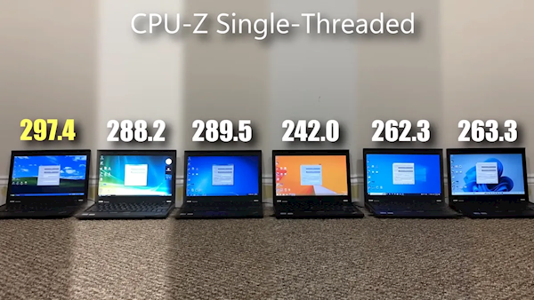 六代Windows首次性能对比！XP/Vista/7/8.1/10/11同场实测：Win11多项垫底 8.1意外夺冠