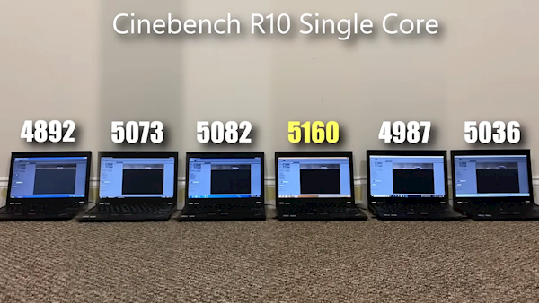 六代Windows首次性能对比！XP/Vista/7/8.1/10/11同场实测：Win11多项垫底 8.1意外夺冠