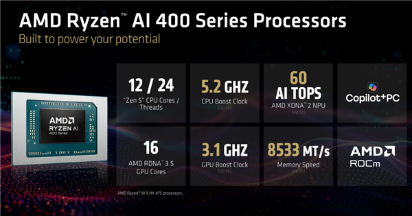 频率全线增长！AMD锐龙AI 400系列正式发布：首次迎来台式机版本