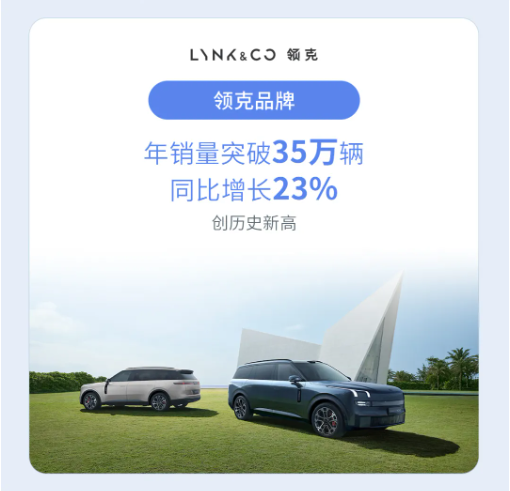 吉利控股集团：全年累计销售411.6万辆新能源车渗透率达56%