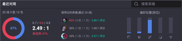 33小时登顶《英雄联盟》韩服的 到底是人还是AI?