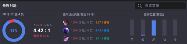33小时登顶《英雄联盟》韩服的 到底是人还是AI?