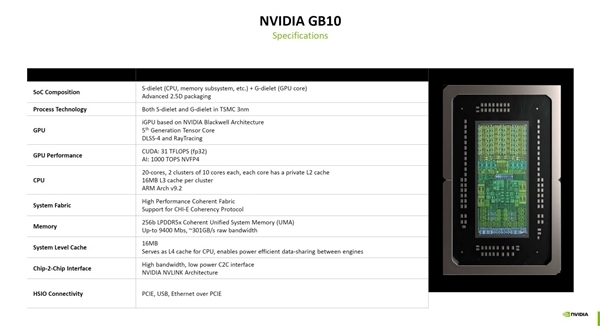 NVIDIA初代超级PC芯片已整合5070级核显 27年推N2/N2X升级