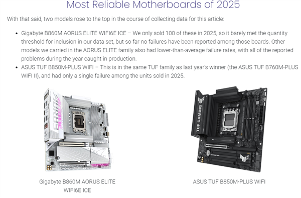 哪家硬件最可靠：Intel AMD CPU打平手、NVIDIA公版显卡最稳