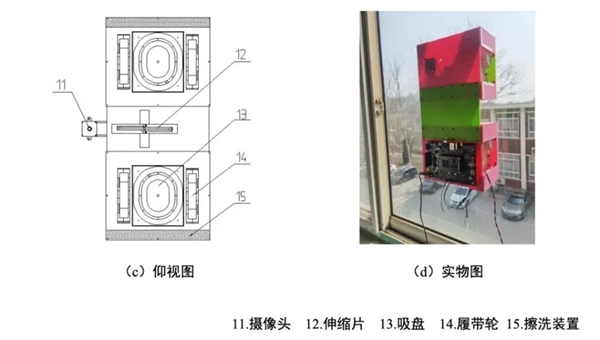 那些买了“擦窗机器人”的后悔了吗:扎心