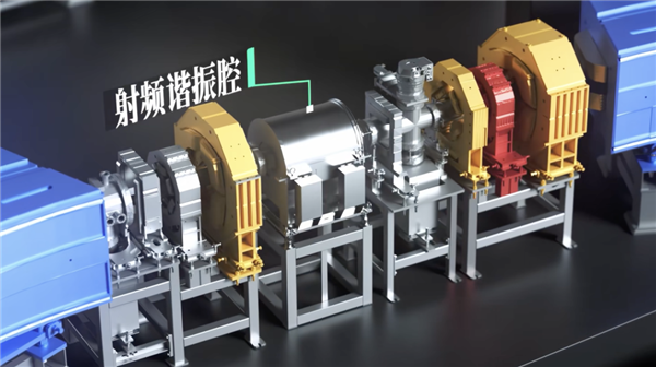 如何用粒子加速器做一把超高效的手术刀？