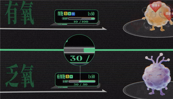 如何用粒子加速器做一把超高效的手术刀？