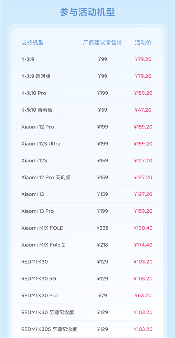 47.2元起 小米公布3月8折换电池26款机型 小米首款徕卡旗舰12S Ultra有份