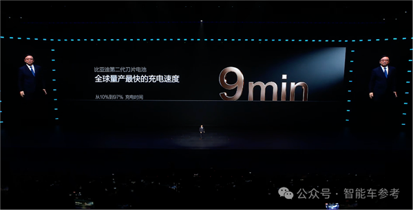 把油车往死里干！比亚迪满电只需5分钟：10万级也标配