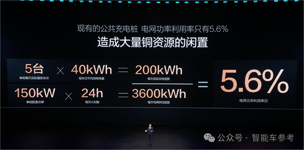 把油车往死里干！比亚迪满电只需5分钟：10万级也标配