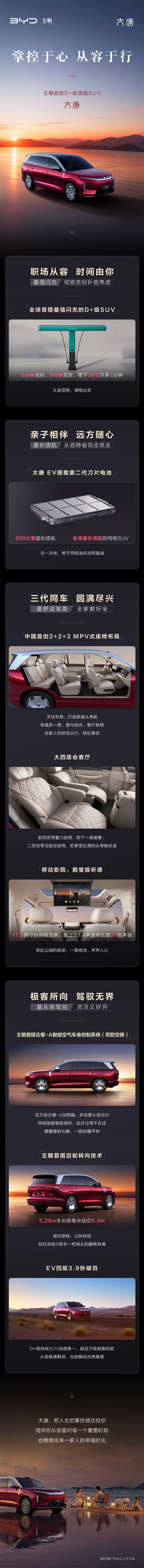 一图读懂比亚迪D级SUV大唐：闪充9分钟满血、950km续航全球第一