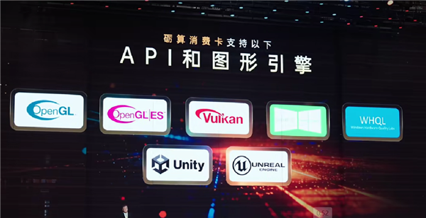 12GB显存！中国首款6nm真自研GPU正式发售：性能对标RTX 4060 适配100+游戏、最火大作全覆盖