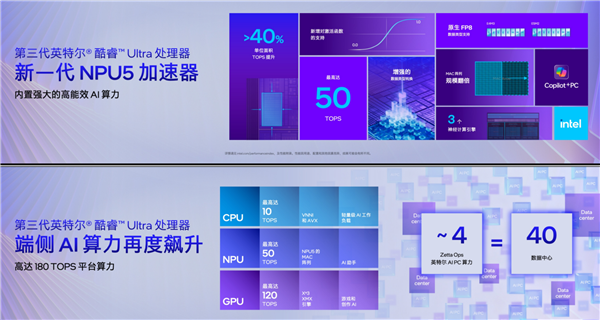 x86笔记本冲击34.8小时续航！Intel Panther Lake凭啥这么牛