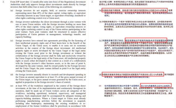 为了对付中国 欧盟这次学会了合资