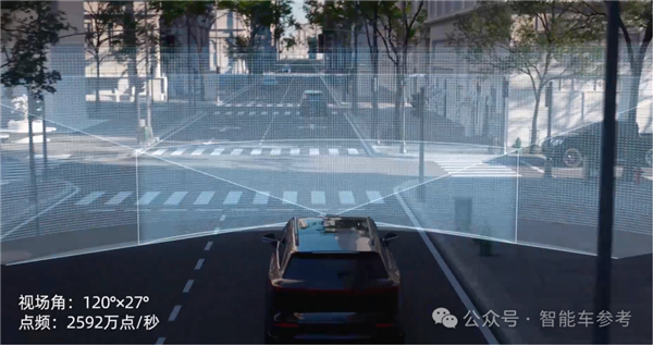 激光雷达邪修第一玩家：不靠汽车靠具身 直接盈利上岸