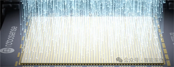 激光雷达邪修第一玩家：不靠汽车靠具身 直接盈利上岸