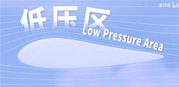 3马赫的奥特曼 比3.2马赫的战斗机飞得更快?