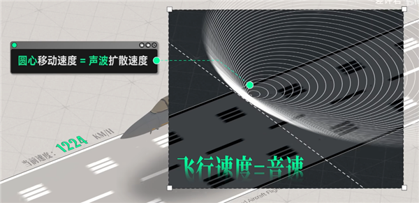 3马赫的奥特曼 比3.2马赫的战斗机飞得更快?