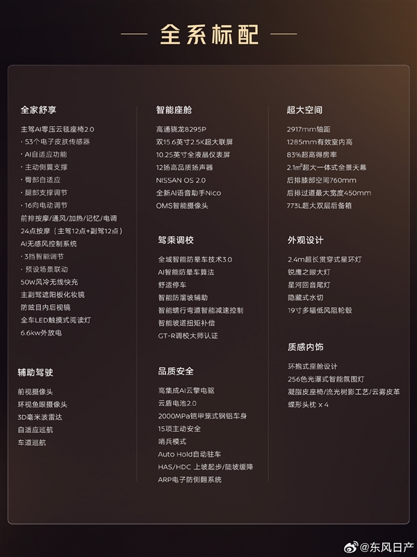 发布会15分钟出价格效果显著！东风日产NX8半小时订单超8400台