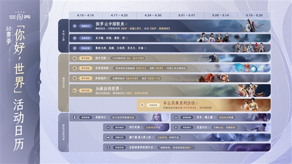 腾讯《王者荣耀世界》PC端今日正式开服!《原神》最大对手登场 国产开放世界又一力作