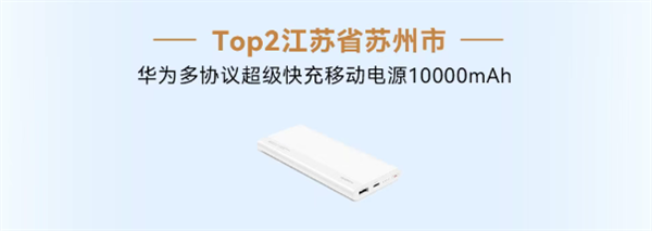 华为乾崑智驾大赛收官：三人并列第一 获奖三折叠手机