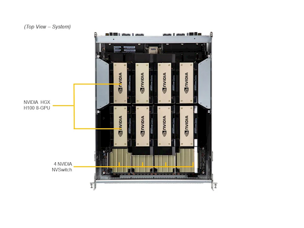 价值6.3亿元!中国某企业大量进口被禁的NVIDIA AI GPU