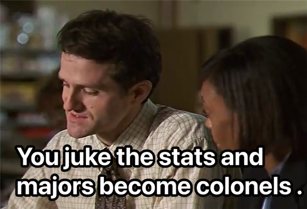 大厂搞了个token排行榜 结果摸鱼的人排到了第一