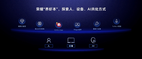 2026荣耀PC全面爆发:从养虾本到全矩阵产品 一步到位