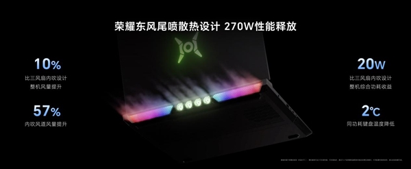 2026荣耀PC全面爆发:从养虾本到全矩阵产品 一步到位
