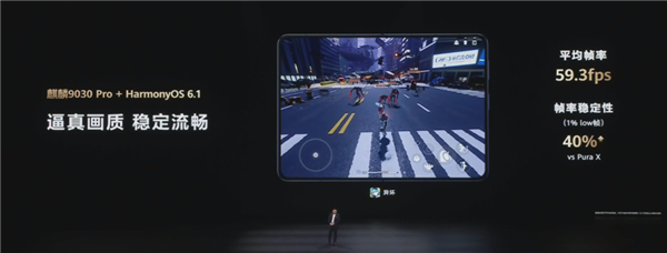 鸿蒙6.1搭配华为大阔折 这两天给我用爽了