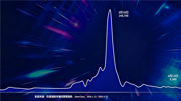让智能体PC真正人人开机可用！看看Intel的新玩法：两个大脑的混合AI