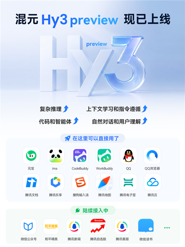 腾讯最强！混元Hy3 preview发布并开源：底层推倒重建