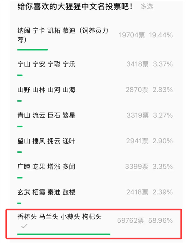 猩猩多次当众落泪惹争议 网友纷纷质疑：动物园为何要存在