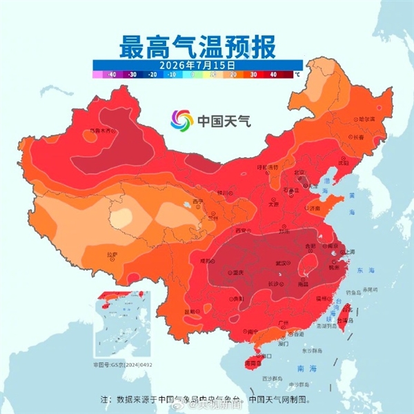 今年三伏40天！今日入伏第一天多地“热红”了：全国最高气温普遍在37度以上