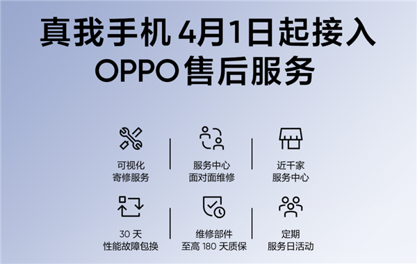 卖了三亿台手机 realme怎么突然就不玩了