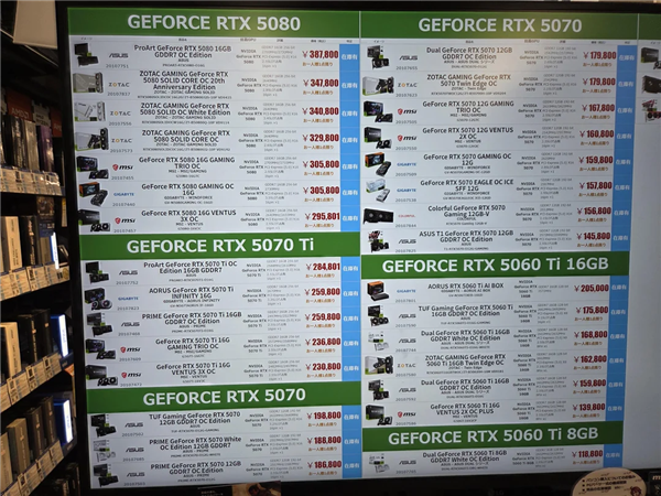 显卡都去哪了！RTX 5090直接卖断货：RTX 5080价格飙到1.8万
