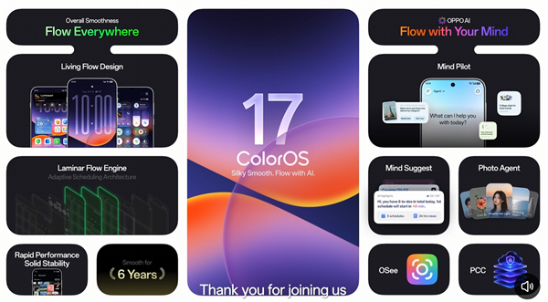 ColorOS 17全球发布!覆盖OPPO、一加、真我 首批机型10月29日升级