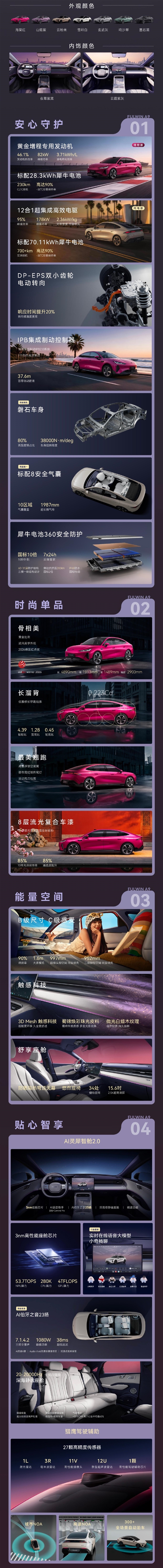 11.69万拿下增程轿跑!奇瑞风云A9增程版上市:犀牛电池+猎鹰智驾